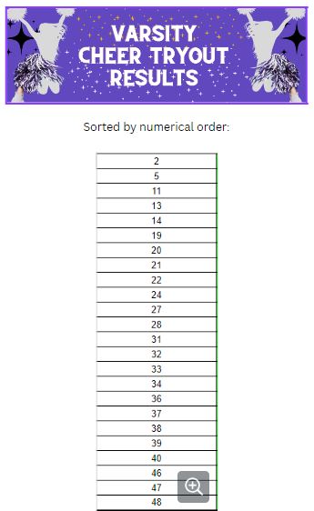 Varsity Cheer Tryout Results